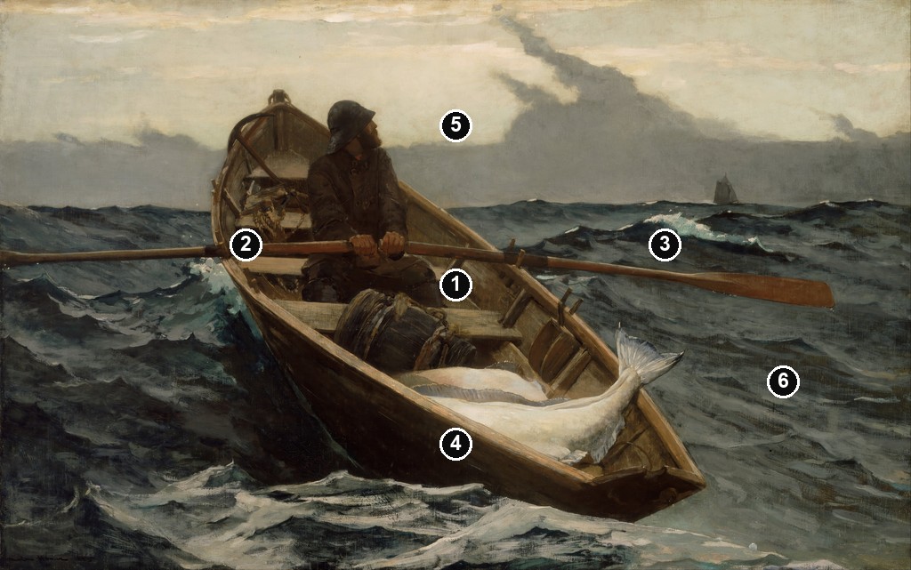 Annotated details from The Fog Warning by Winslow Homer